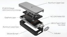 Load image into Gallery viewer, High-Speed Portable Mobile Hard Drive 1TB / 2TB (Two Free Shipping)