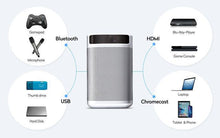 Load image into Gallery viewer, 1080P IMTV Pro- Portable Projector